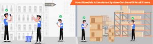 Biometric attendance for retail