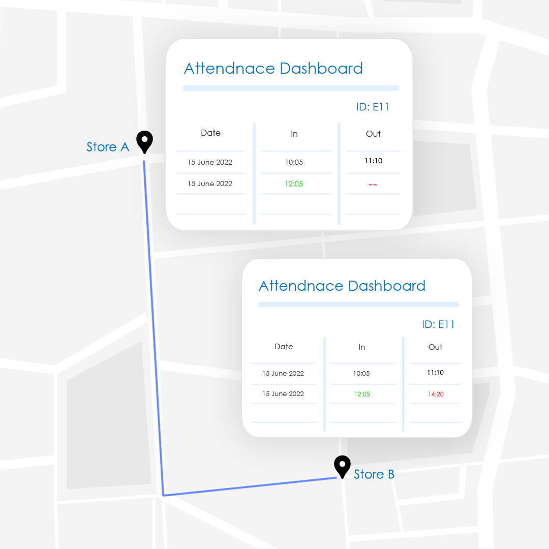 Multi location attendance dashboard