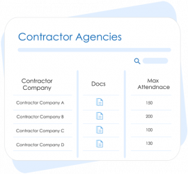 Contractor Agencies with Company and Attendance details